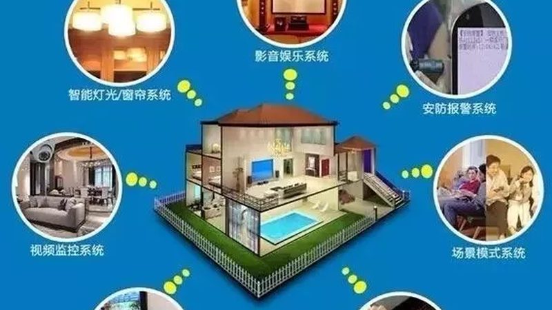 自动晾衣架：便捷生活背后的技术解析与选购要点