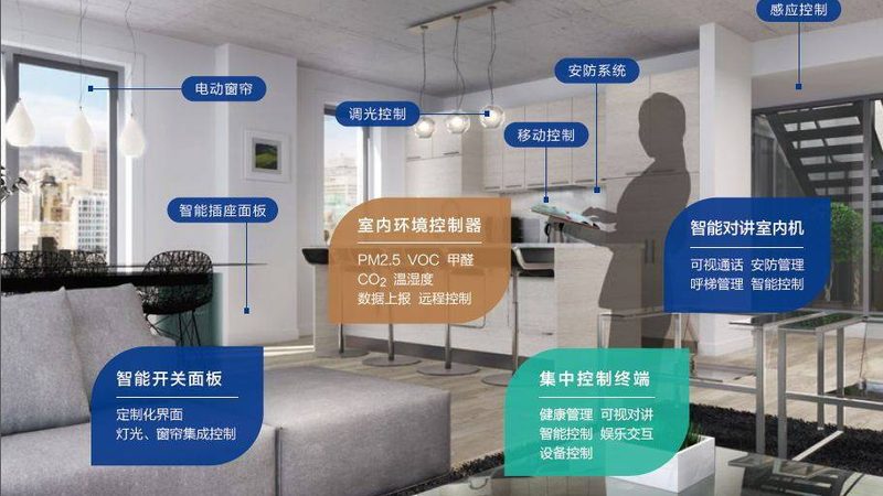 成都酒店PMS系统公司哪家好