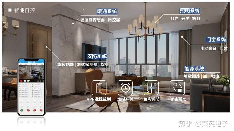 智能酒店系统：揭秘厂家直销背后的技术奥秘**